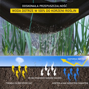 AGROTKANINA P100 100G. Odporna na promieniowanie UV 4 m szerokości